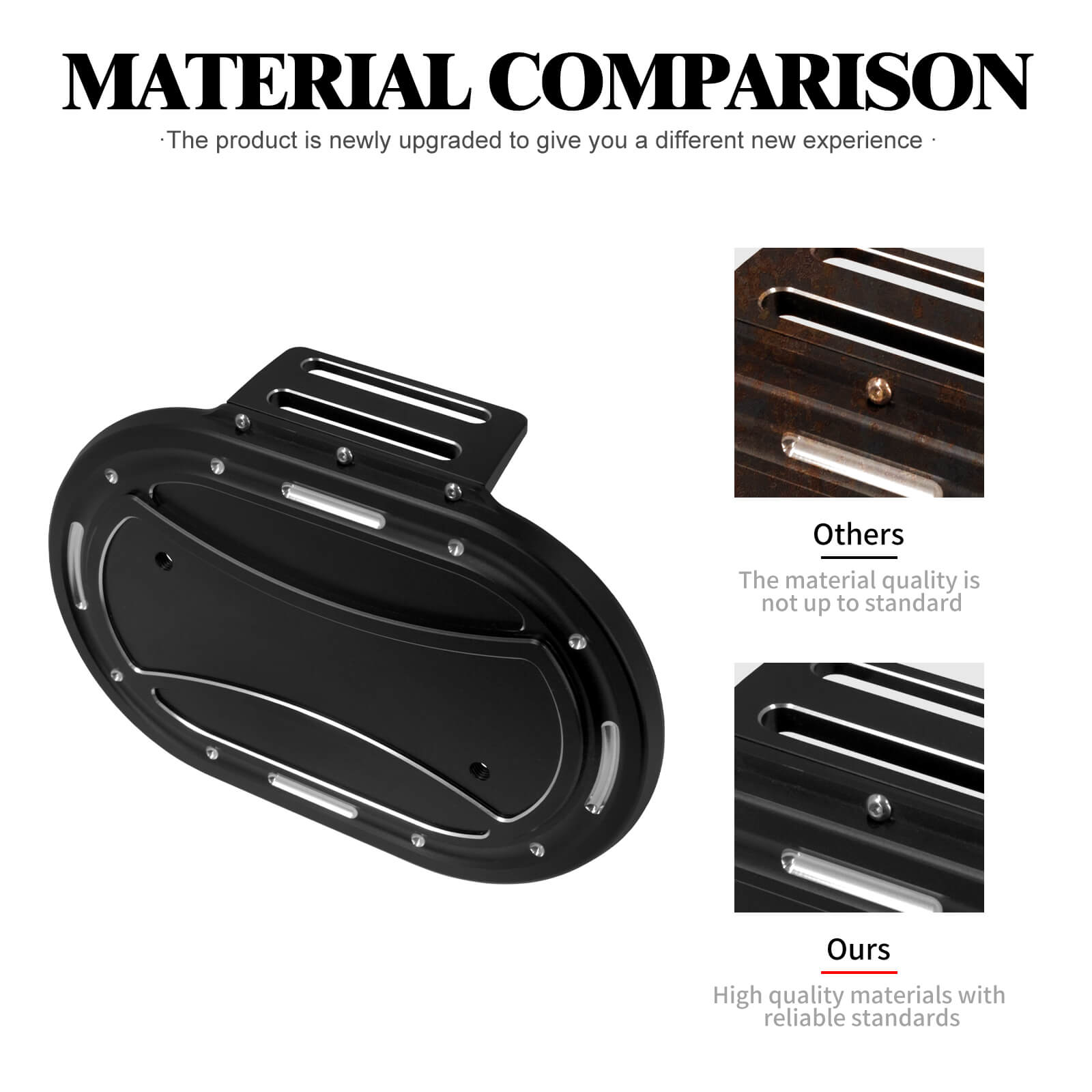 Airbox Cover Air Filter Trim For Harley M8 114 Engine Touring 17-Up Softail 18-Up | Mactions