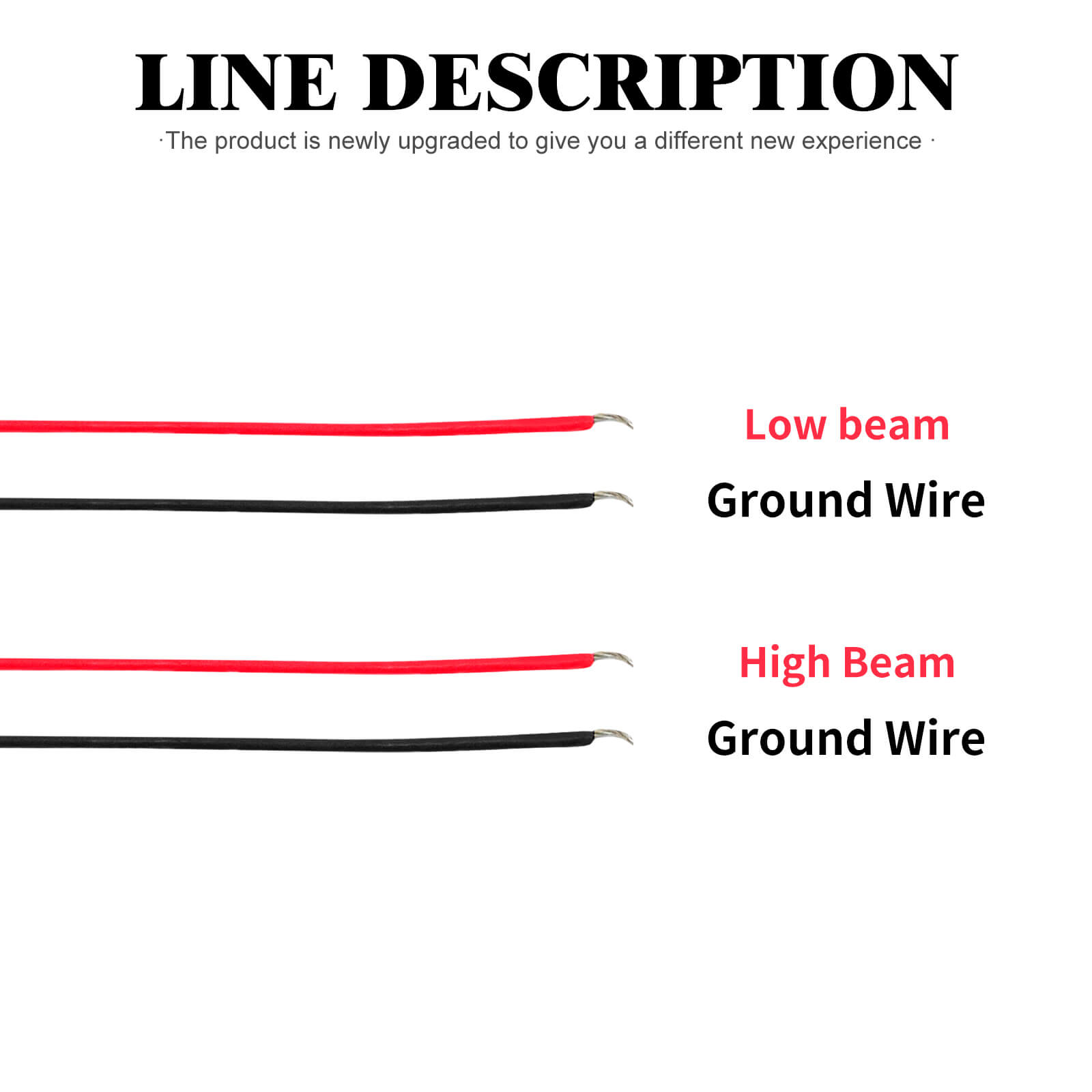 LA026701 mactions bright LED High Low Beam Headlight for harley sportster - wire