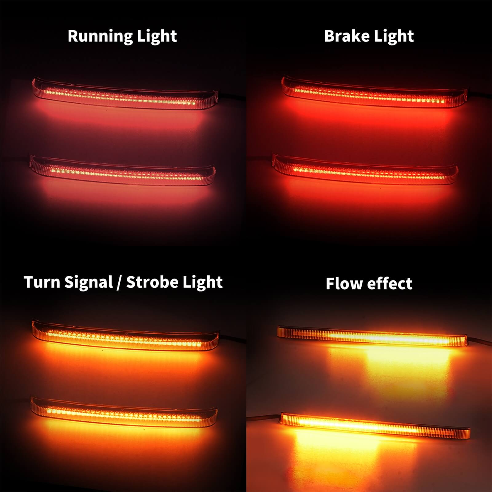 Low Profile LED Saddlebag Lights Flowing Turn Signal For Harley 2014-up | Mactions